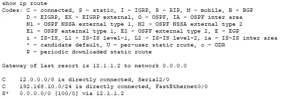 Floating Static Routing Table