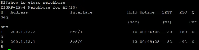 Floating Static Routing Table