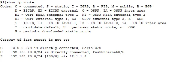 Floating Static Routing Table