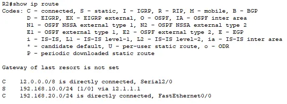 Floating Static Routing Table